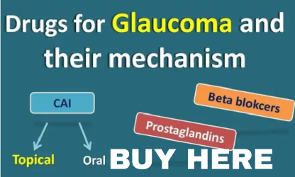 ANTI-GLAUCOMA DRUGS